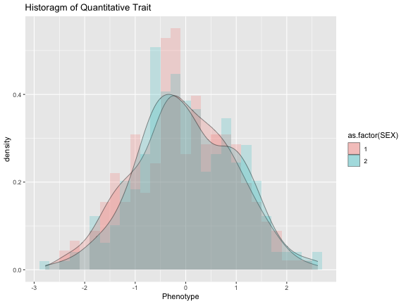 plot of chunk plot
